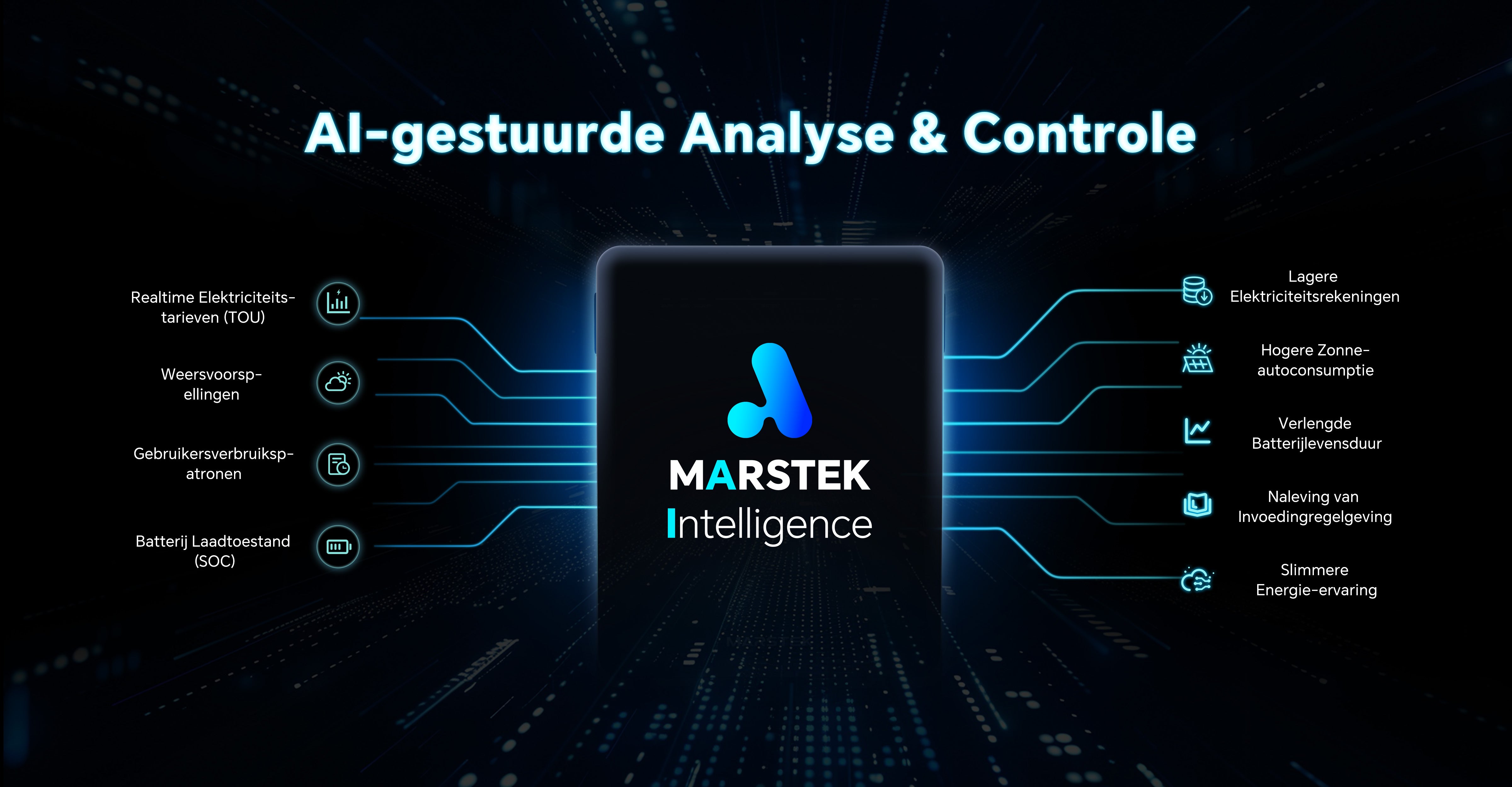 Marstek Venus V3 Thuisbatterij incl. P1 meter SUPER DEAL (tot 15kWh)